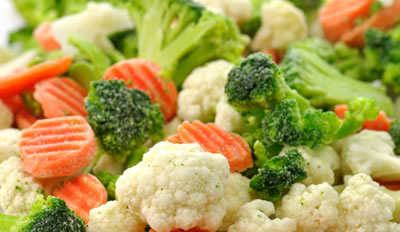 Profissionais Alimentares